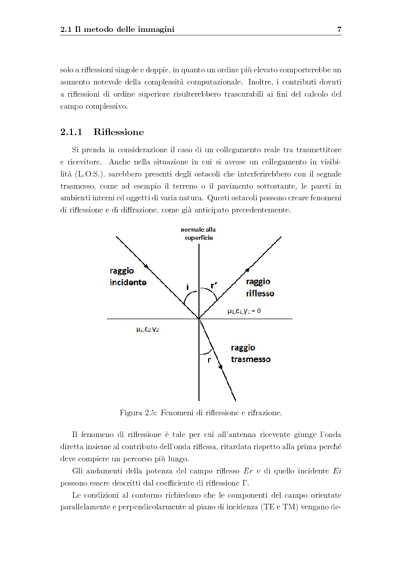 Anteprima della tesi: Ottimizzazione della radiocopertura in ambienti interni, Pagina 8