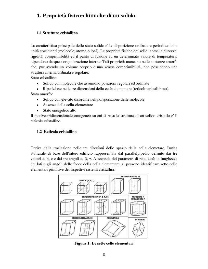 Anteprima della tesi: Caratterizzazione della struttura cristallina di carbamazepina nei prodotti farmaceutici che operano nel mercato Albanese, Pagina 3