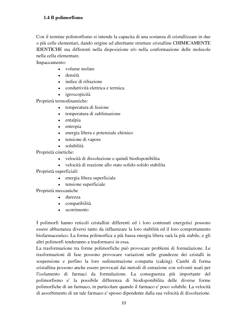 Anteprima della tesi: Caratterizzazione della struttura cristallina di carbamazepina nei prodotti farmaceutici che operano nel mercato Albanese, Pagina 5