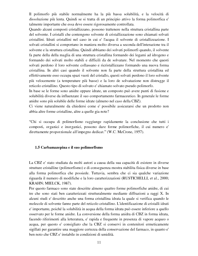 Anteprima della tesi: Caratterizzazione della struttura cristallina di carbamazepina nei prodotti farmaceutici che operano nel mercato Albanese, Pagina 6