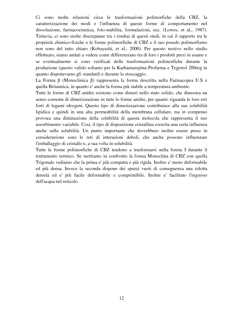 Anteprima della tesi: Caratterizzazione della struttura cristallina di carbamazepina nei prodotti farmaceutici che operano nel mercato Albanese, Pagina 7