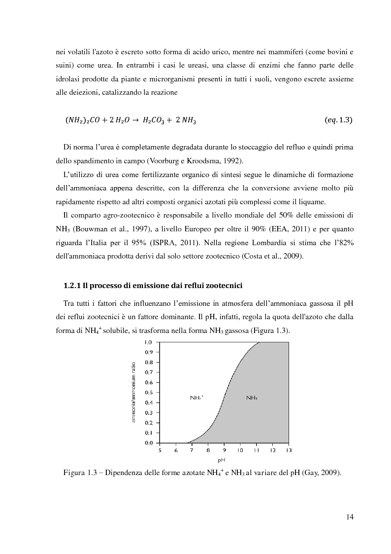 Anteprima della tesi: Emissioni di NH3 a seguito della distribuzione di liquame: valutazione delle strategie di mitigazione, Pagina 11