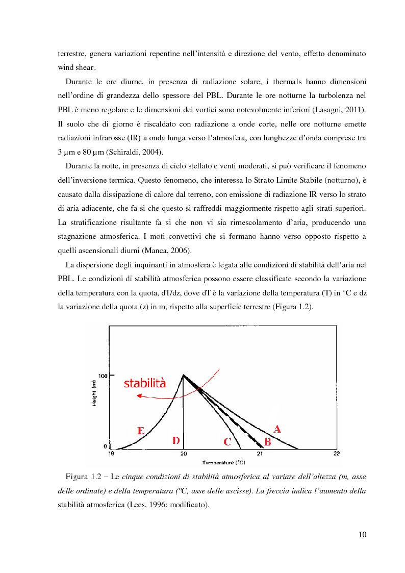 Anteprima della tesi: Emissioni di NH3 a seguito della distribuzione di liquame: valutazione delle strategie di mitigazione, Pagina 7