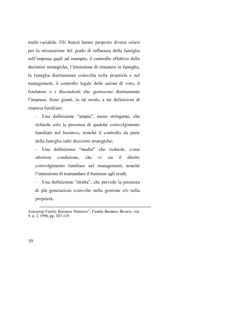 Anteprima della tesi: Le operazioni straordinarie nei processi di ricambio generazionale, Pagina 8