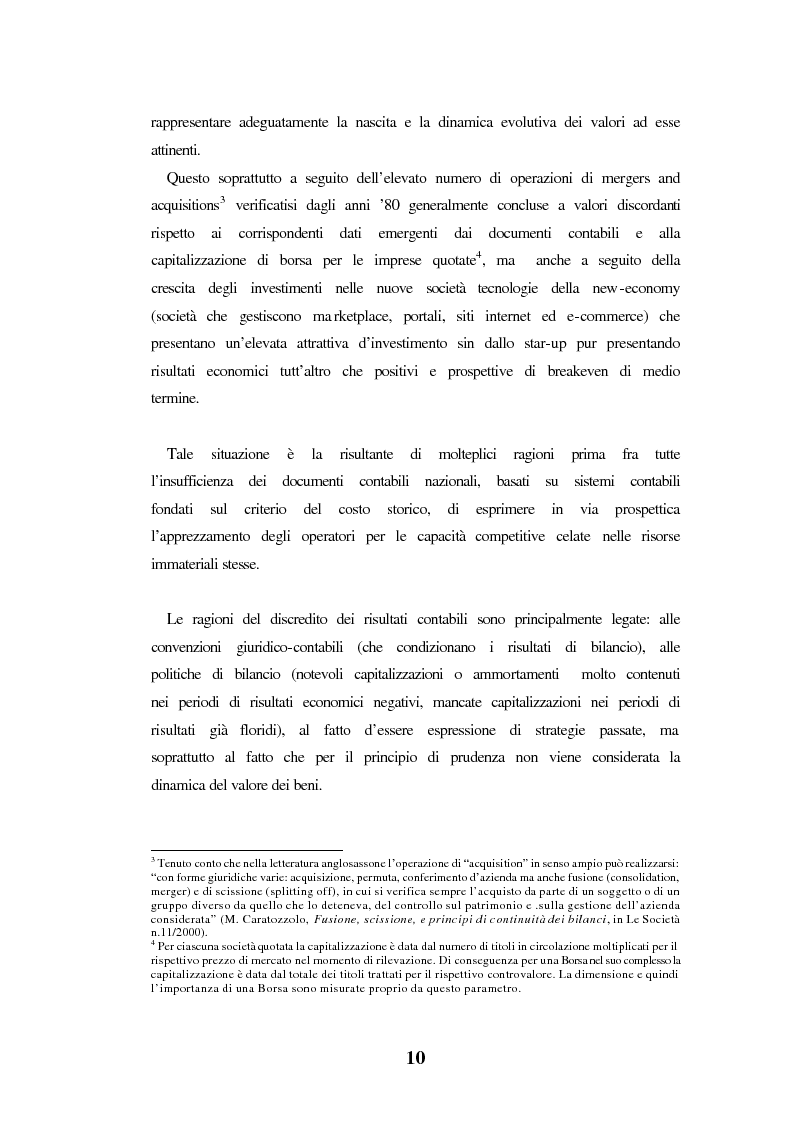 Anteprima della tesi: Le spese di pubblicità nel capitale di funzionamento. Rilevanza nel bilancio delle società in Internet. Il caso Yahoo!Inc., Pagina 4