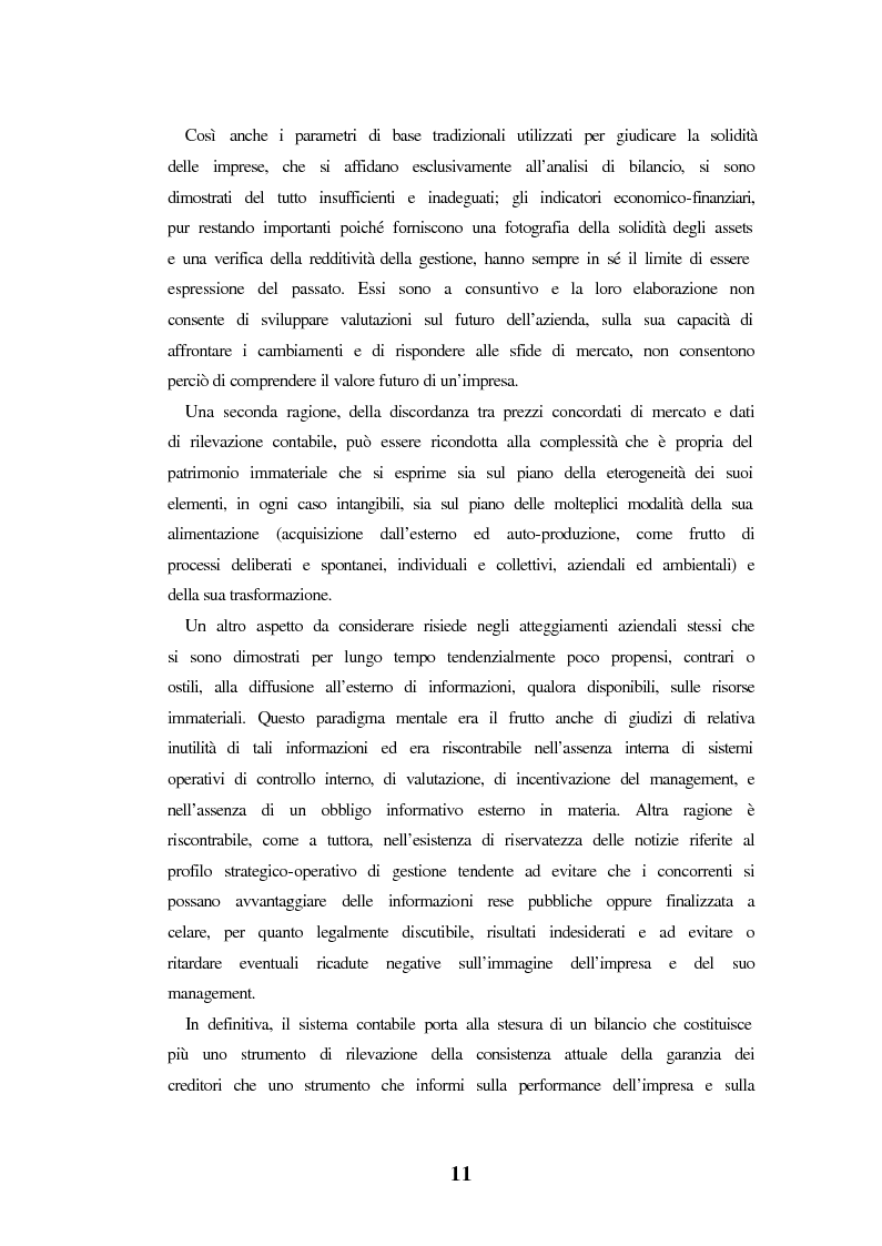 Anteprima della tesi: Le spese di pubblicità nel capitale di funzionamento. Rilevanza nel bilancio delle società in Internet. Il caso Yahoo!Inc., Pagina 5