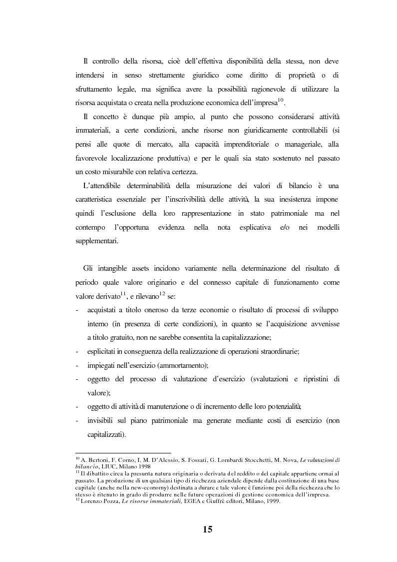 Anteprima della tesi: Le spese di pubblicità nel capitale di funzionamento. Rilevanza nel bilancio delle società in Internet. Il caso Yahoo!Inc., Pagina 9
