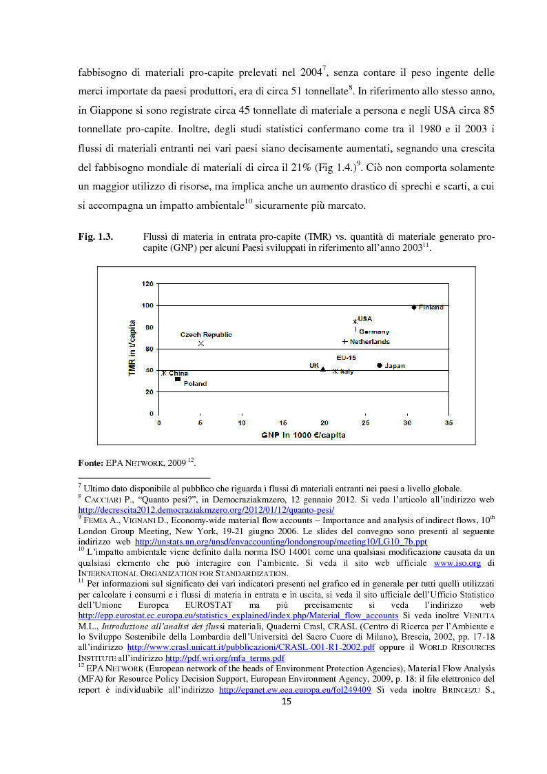 Anteprima della tesi: Tra green economy e blue economy: analisi teorica ed empirica sulla diffusione del green marketing e delle pratiche “verdi” in generale, Pagina 12