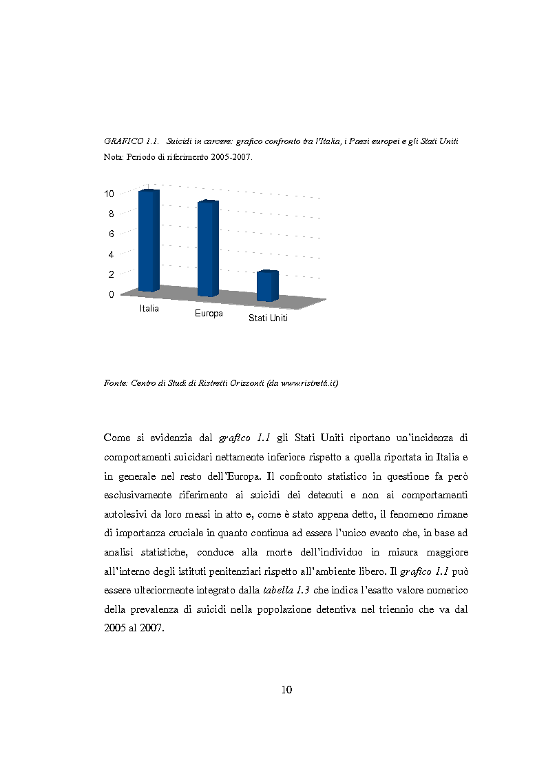 Anteprima della tesi: Vittimologia penitenziaria: uno studio esplorativo nella Casa Circondariale di Torino, Pagina 11