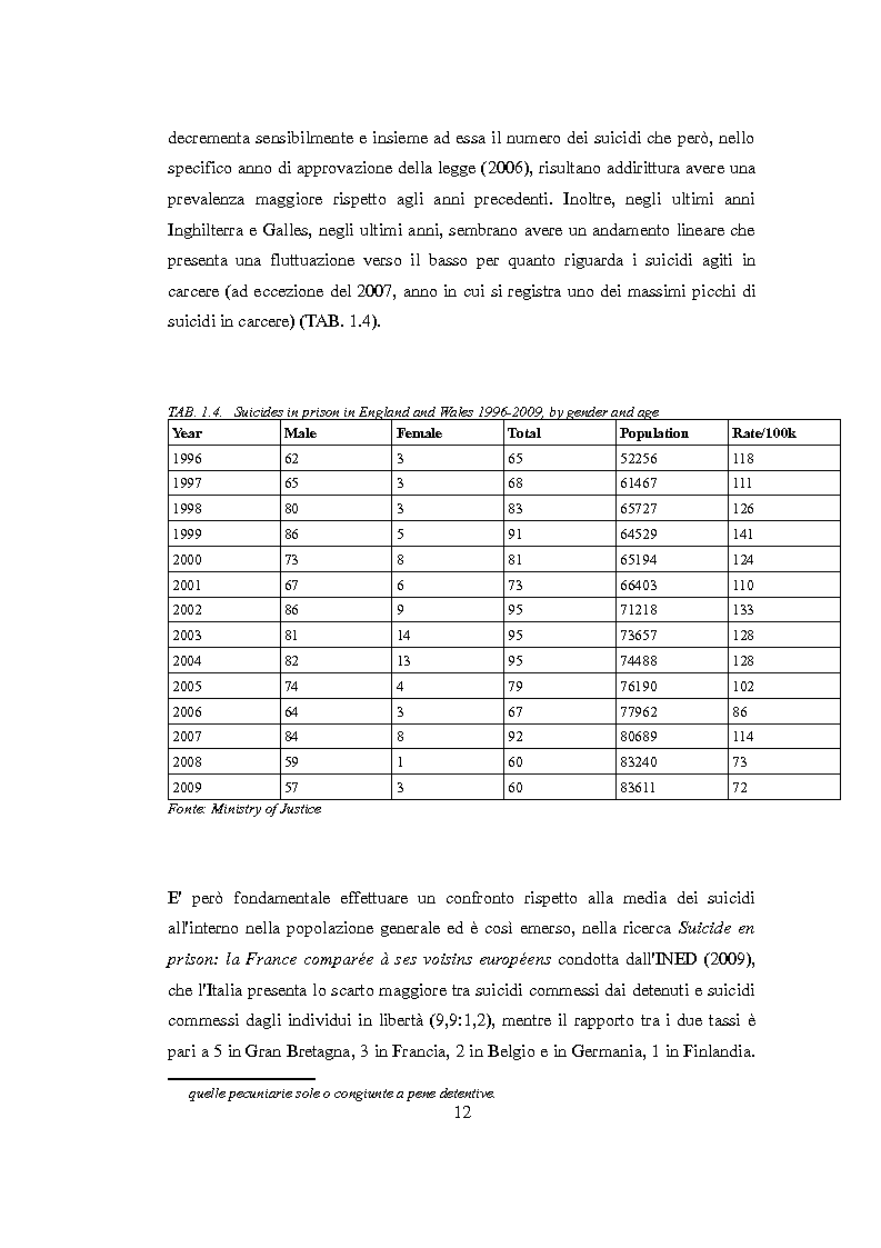 Anteprima della tesi: Vittimologia penitenziaria: uno studio esplorativo nella Casa Circondariale di Torino, Pagina 13