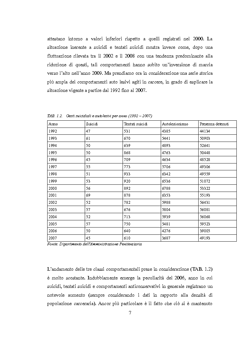 Anteprima della tesi: Vittimologia penitenziaria: uno studio esplorativo nella Casa Circondariale di Torino, Pagina 8