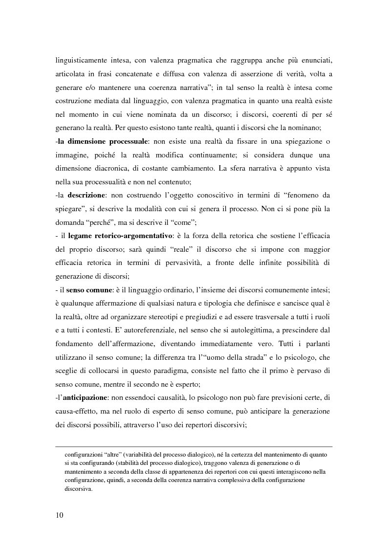 Anteprima della tesi: La teoria dell'identità dialogica e il tifoso calcistico: analisi delle produzioni discorsive dei tifosi dell'Atalanta.
, Pagina 11
