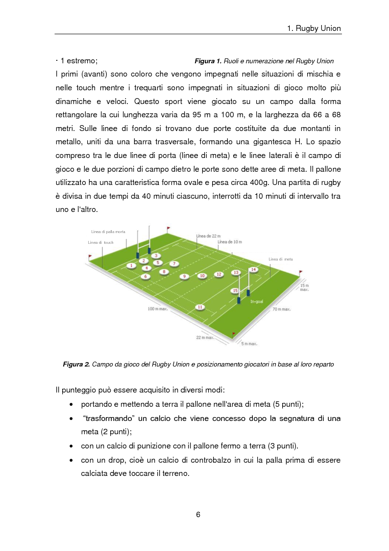 Anteprima della tesi: Indicatori comulativi del carico di lavoro in sedute specifiche di Rugby Union, Pagina 3