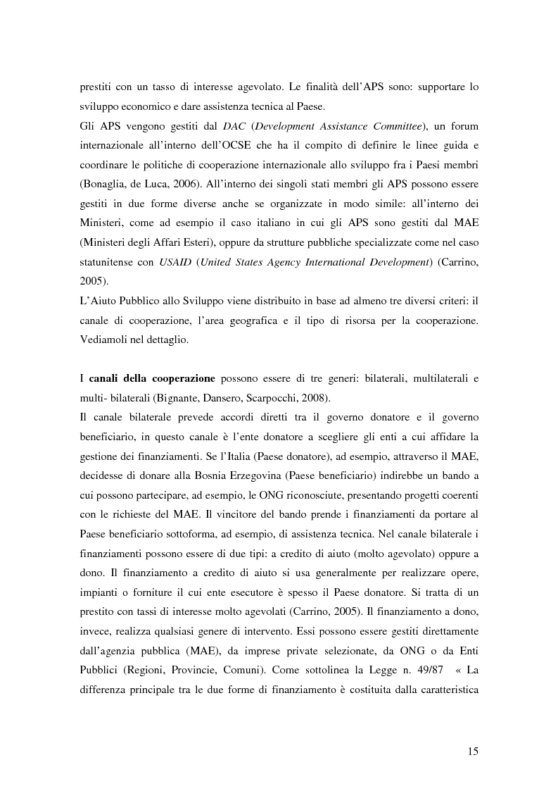 Anteprima della tesi: Il turismo responsabile come strumento per la cooperazione internazionale allo sviluppo? Il caso della Bosnia ed Erzegovina, Pagina 8