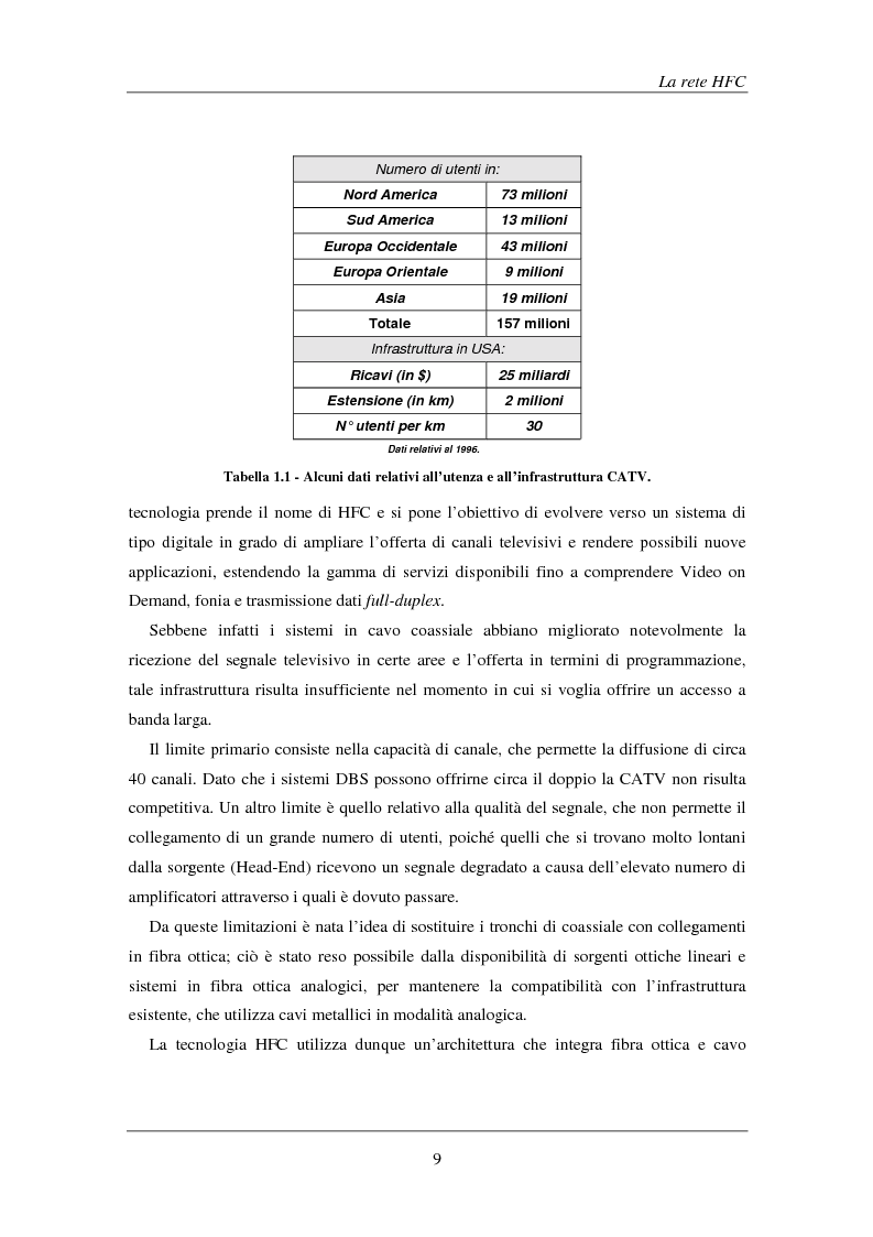 Anteprima della tesi: Tecniche avanzate di demodulazione e codifica per upstream HFC, Pagina 12