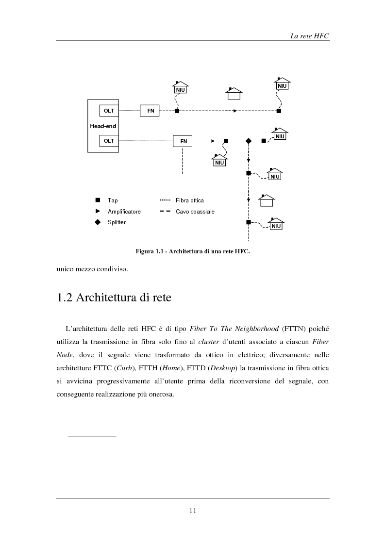Anteprima della tesi: Tecniche avanzate di demodulazione e codifica per upstream HFC, Pagina 14