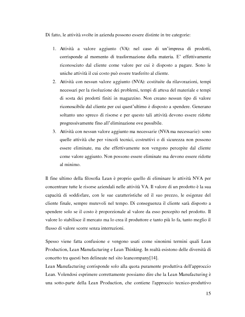 Anteprima della tesi: Lean Manufacturing nel settore manifatturiero: il caso Pramac, Pagina 8