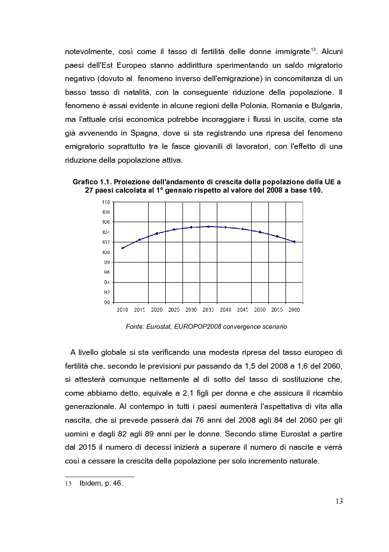 Anteprima della tesi: Il mercato del lavoro e le politiche di welfare di fronte all'invecchiamento della popolazione. Il caso italiano nel quadro europeo., Pagina 12