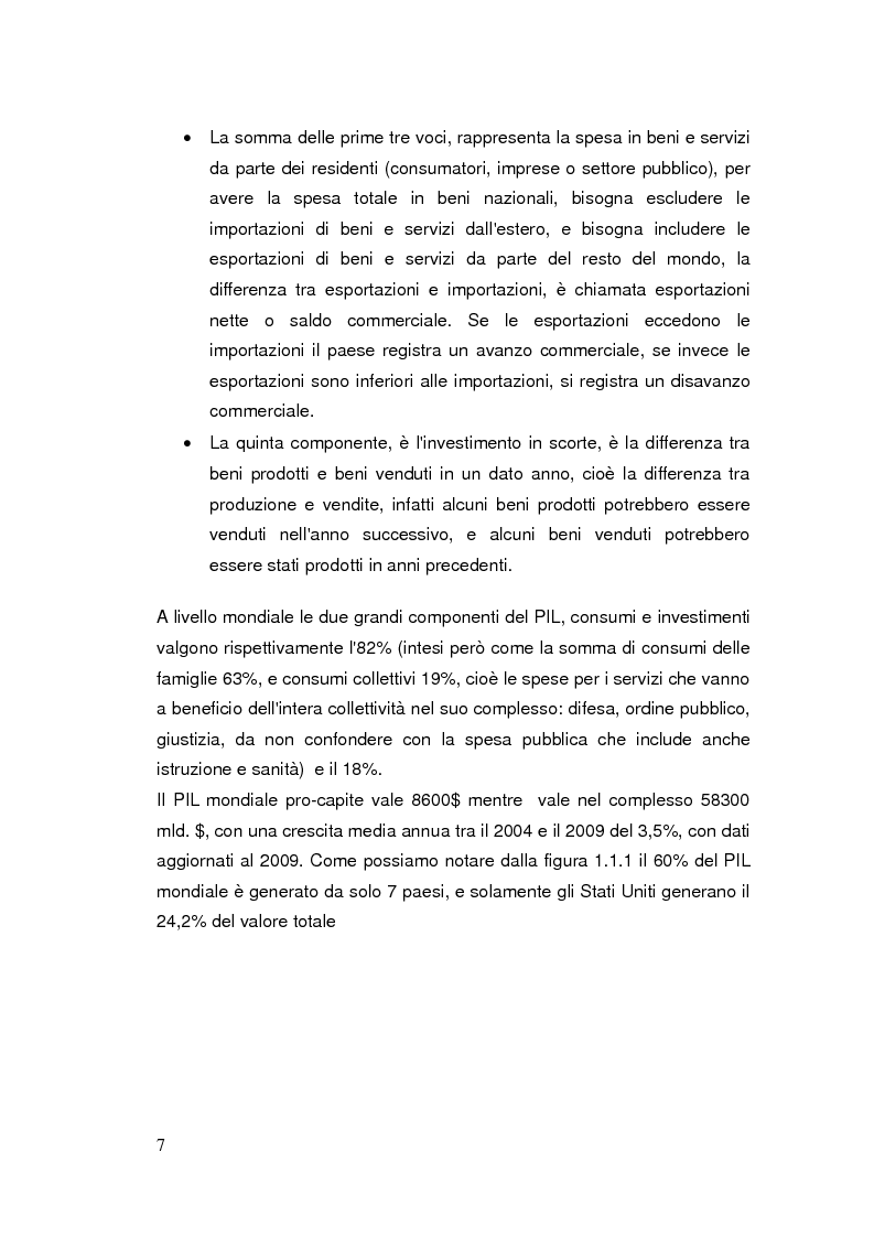 Anteprima della tesi: Limiti del PIL tra sostenibilità e benessere, Pagina 6