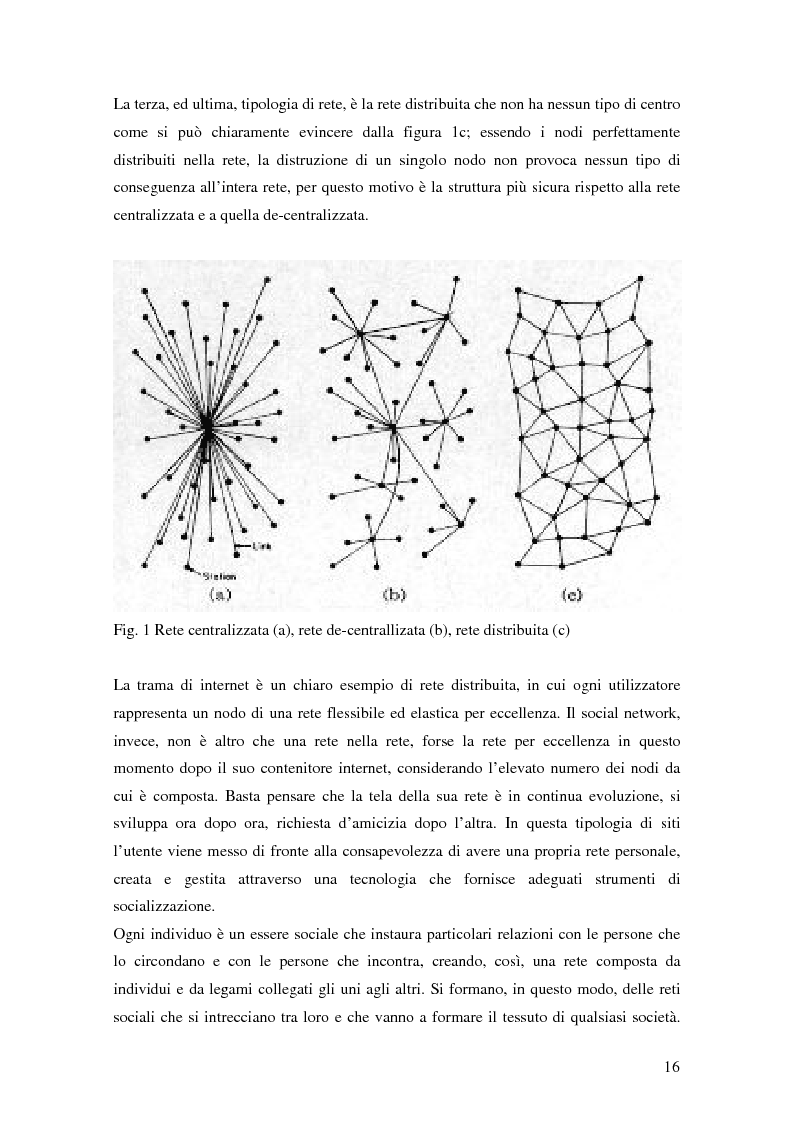 Anteprima della tesi: Attraverso Facebook. Un'indagine empirica, Pagina 12