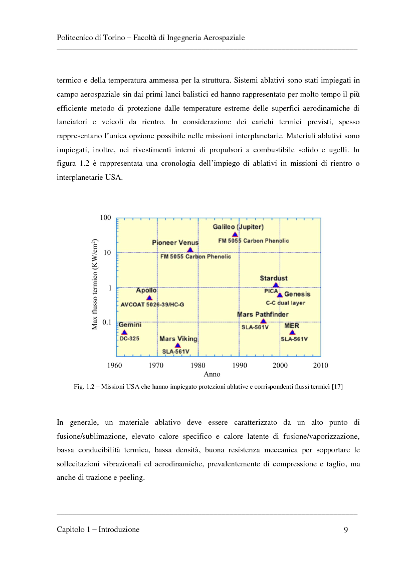 Anteprima della tesi: Modellizzazione dei fenomeni di ablazione superficiale di scudi termici per veicoli di rientro, Pagina 5