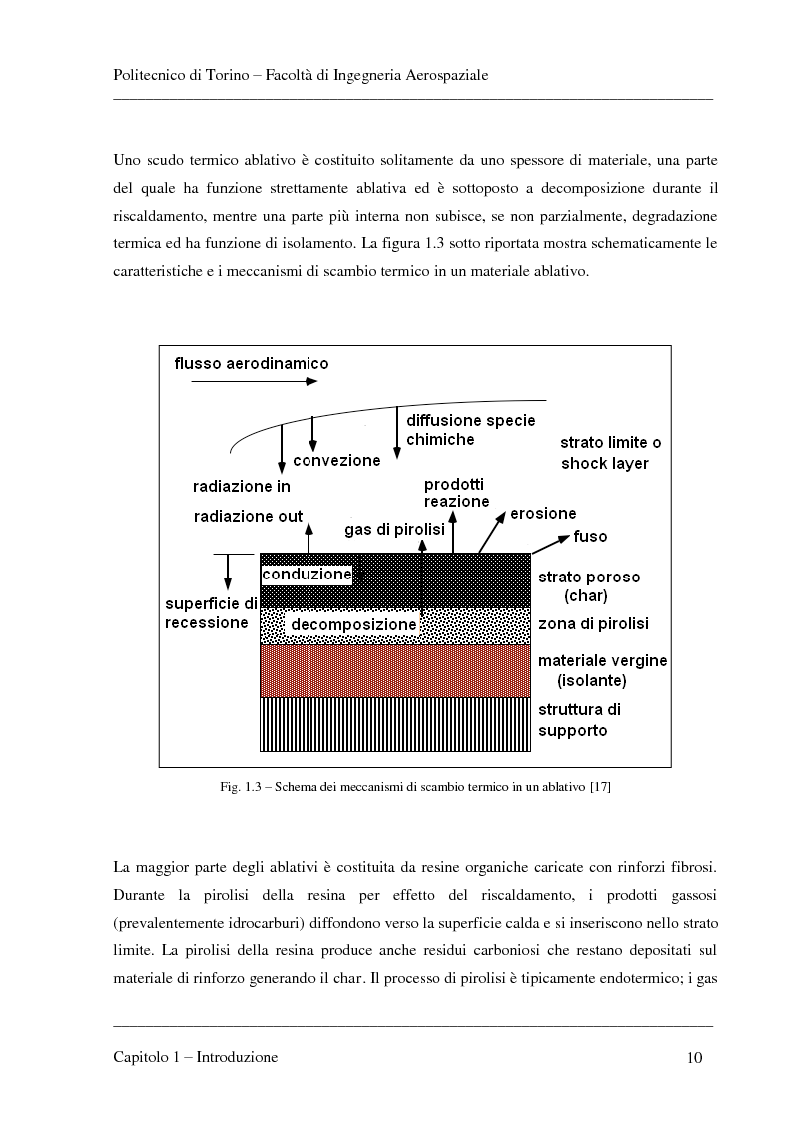 Anteprima della tesi: Modellizzazione dei fenomeni di ablazione superficiale di scudi termici per veicoli di rientro, Pagina 6