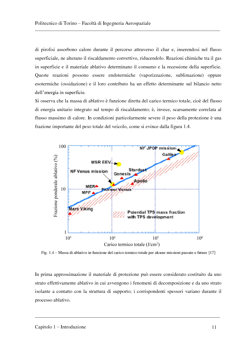 Anteprima della tesi: Modellizzazione dei fenomeni di ablazione superficiale di scudi termici per veicoli di rientro, Pagina 7