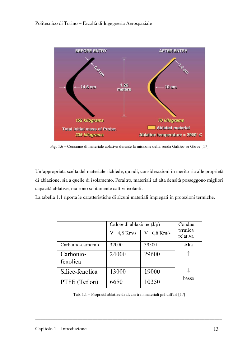 Anteprima della tesi: Modellizzazione dei fenomeni di ablazione superficiale di scudi termici per veicoli di rientro, Pagina 9