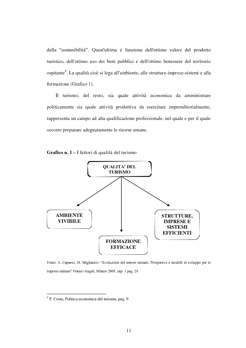 Anteprima della tesi: Problematiche di governo e di gestione delle imprese termali: il caso Ischia, Pagina 9