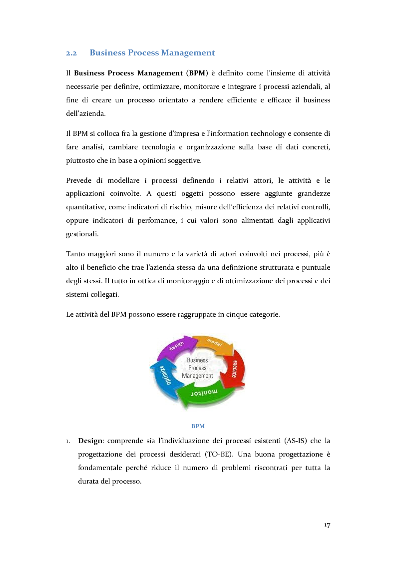 Anteprima della tesi: Definizione, ottimizzazione e monitoraggio dei processi aziendali con ARIS Business Process Management, Pagina 12