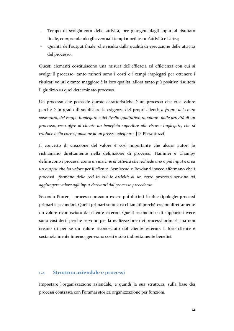 Anteprima della tesi: Definizione, ottimizzazione e monitoraggio dei processi aziendali con ARIS Business Process Management, Pagina 7