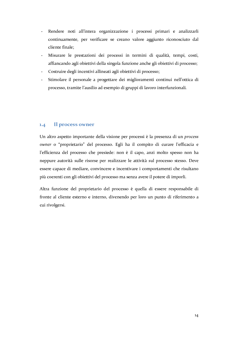 Anteprima della tesi: Definizione, ottimizzazione e monitoraggio dei processi aziendali con ARIS Business Process Management, Pagina 9