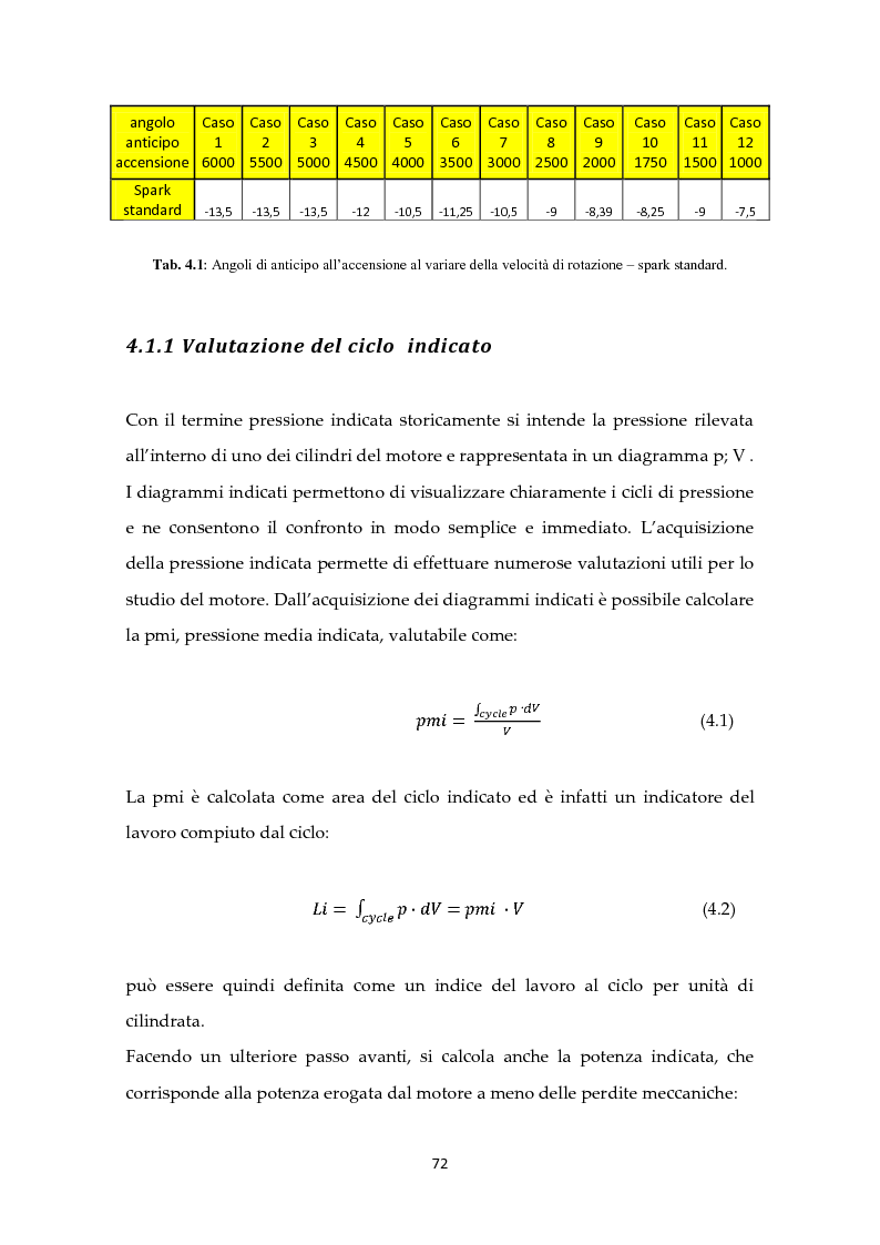 Anteprima della tesi: Scelta ottimale dell’angolo di anticipo all’accensione per un motore ad elevate prestazioni, Pagina 6