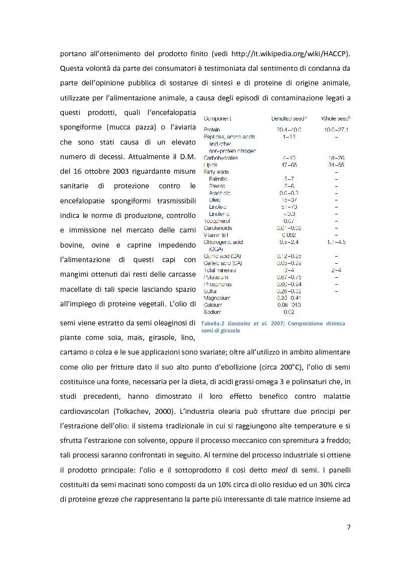 Anteprima della tesi: Impiego industriale dei panelli proteici derivanti da semi oleaginosi, Pagina 3