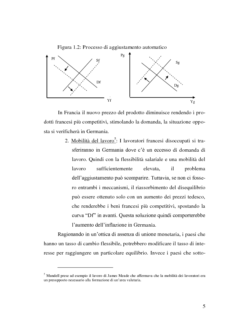 Anteprima della tesi: Le aree valutarie ottimali. Il caso UME: critiche ai criteri di Mundell, trilemmi europei di politica economica, Pagina 9