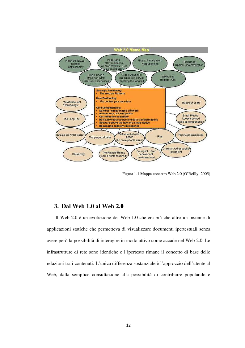 Anteprima della tesi: Approcci ''Open'' e ''User-led'': il ruolo delle tecnologie Web, Pagina 13