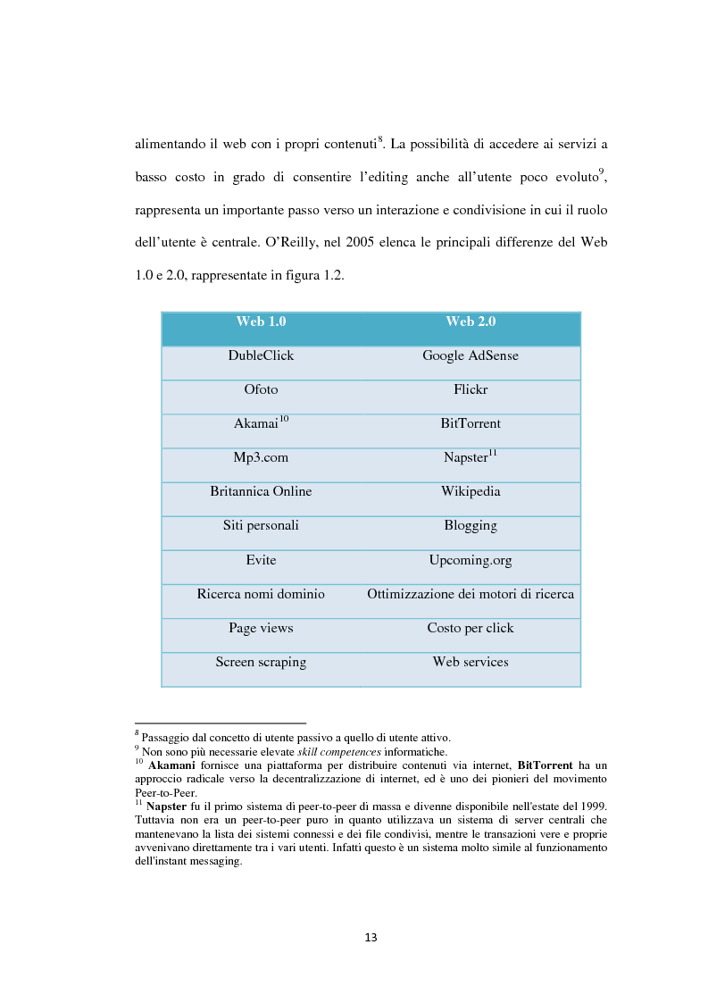 Anteprima della tesi: Approcci ''Open'' e ''User-led'': il ruolo delle tecnologie Web, Pagina 14