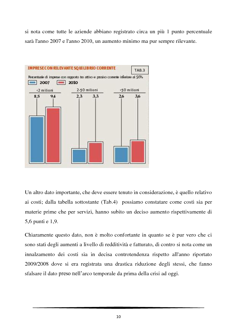 Anteprima della tesi: Managerializzazione ed innovazione strategica nelle PMI italiane, Pagina 6