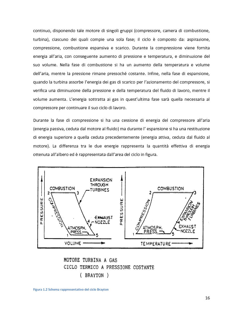 Anteprima della tesi: Analisi dei ratei di scarto e riparazione di parti del motore aeronautico, Pagina 3