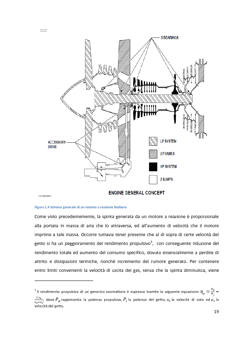 Anteprima della tesi: Analisi dei ratei di scarto e riparazione di parti del motore aeronautico, Pagina 6