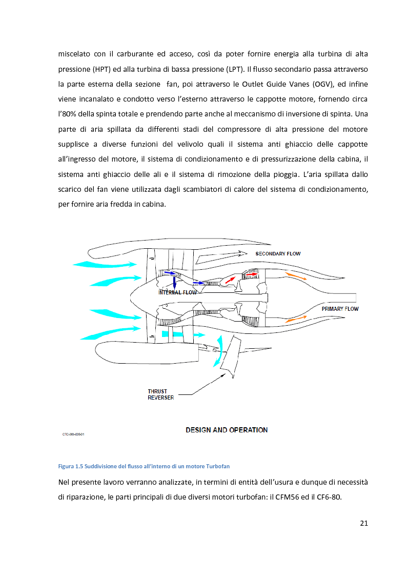 Anteprima della tesi: Analisi dei ratei di scarto e riparazione di parti del motore aeronautico, Pagina 8