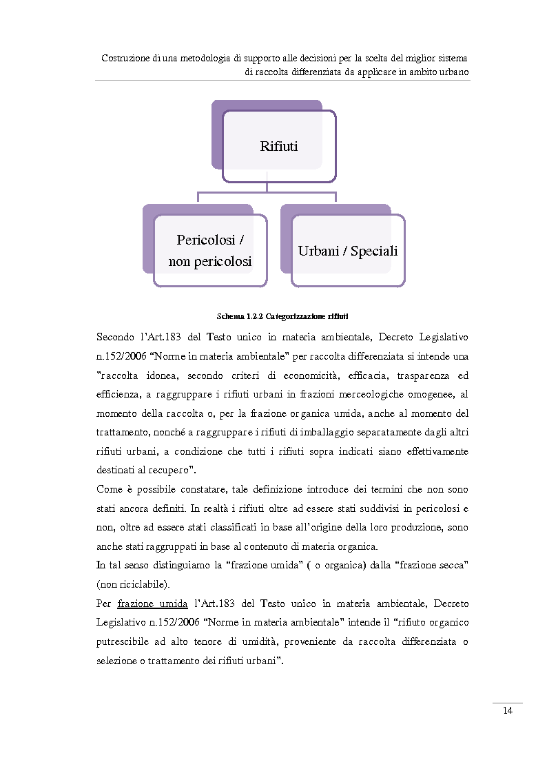 Anteprima della tesi: Costruzione di una metodologia di supporto alle decisioni per la scelta del miglior sistema di raccolta differenziata da applicare in ambito urbano, Pagina 15