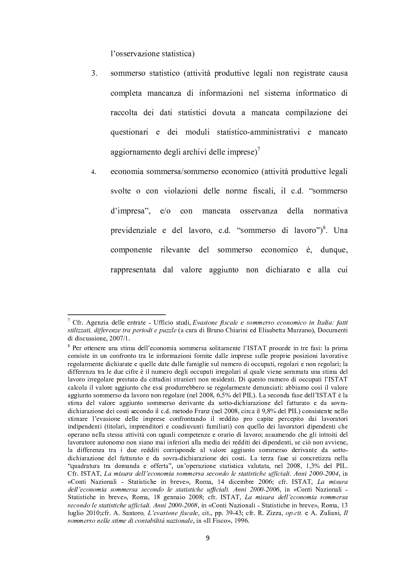 Anteprima della tesi: Sistemi tributari ed evasione fiscale in Italia: note storiche, Pagina 6