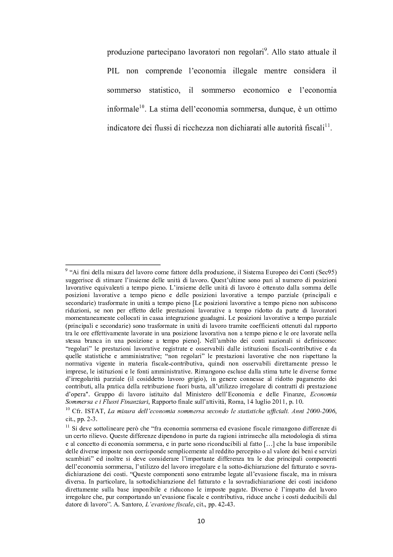 Anteprima della tesi: Sistemi tributari ed evasione fiscale in Italia: note storiche, Pagina 7