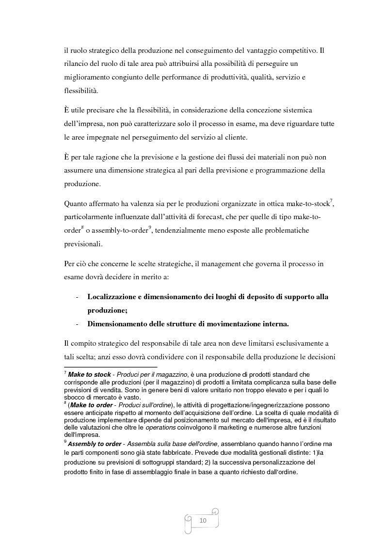 Anteprima della tesi: Un approccio integrato nella evoluzione della logistica: il caso Cellini S.P.A., Pagina 11