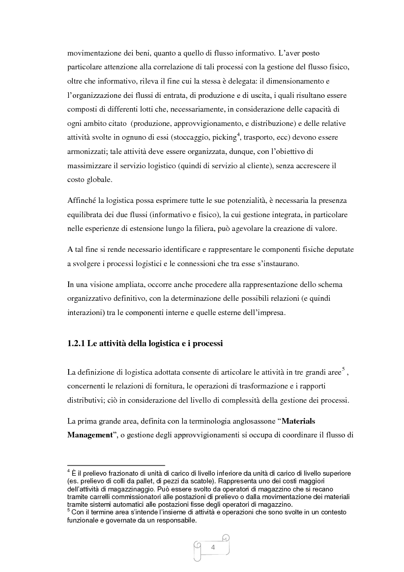 Anteprima della tesi: Un approccio integrato nella evoluzione della logistica: il caso Cellini S.P.A., Pagina 5