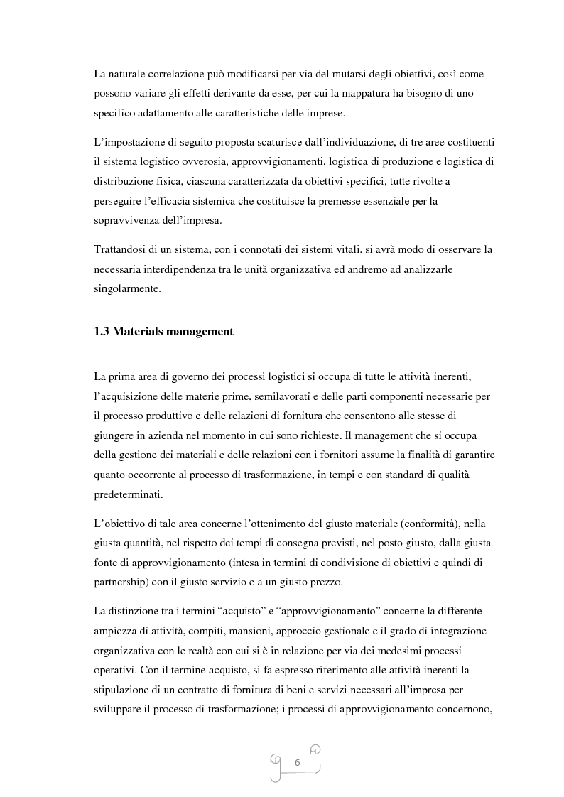 Anteprima della tesi: Un approccio integrato nella evoluzione della logistica: il caso Cellini S.P.A., Pagina 7