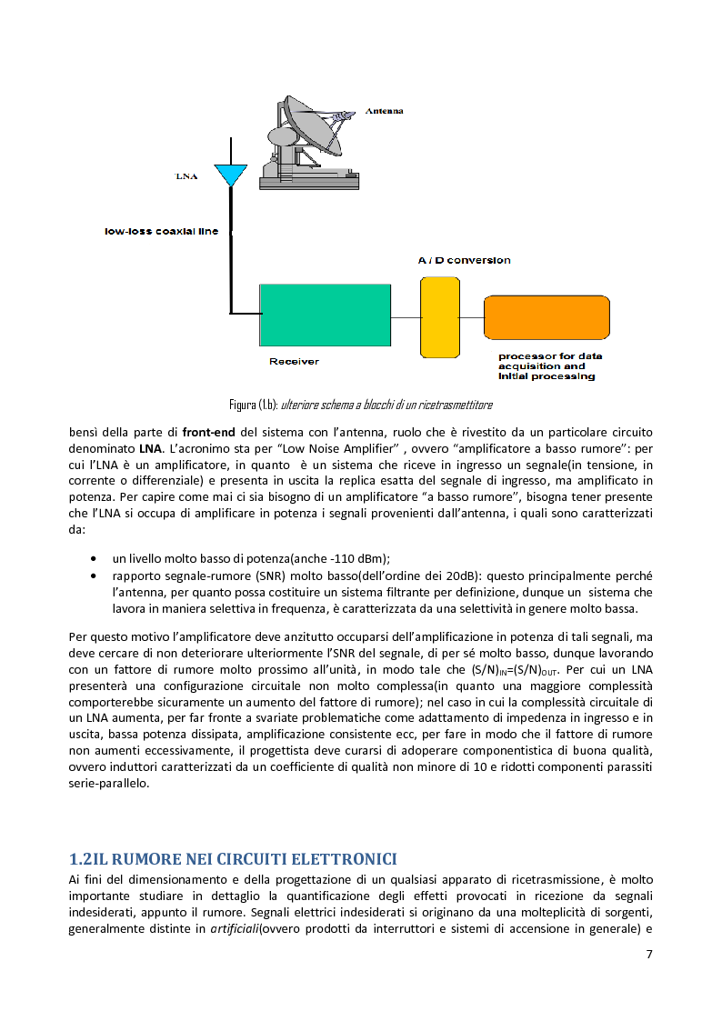 Anteprima della tesi: Analisi e progetto di un cascode Low Noise Amplifier ad 1GHz, Pagina 3