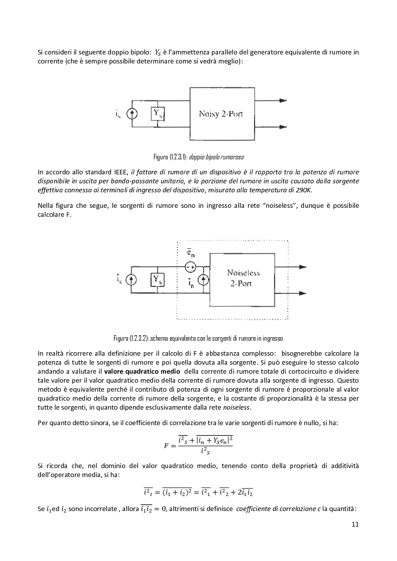 Anteprima della tesi: Analisi e progetto di un cascode Low Noise Amplifier ad 1GHz, Pagina 7