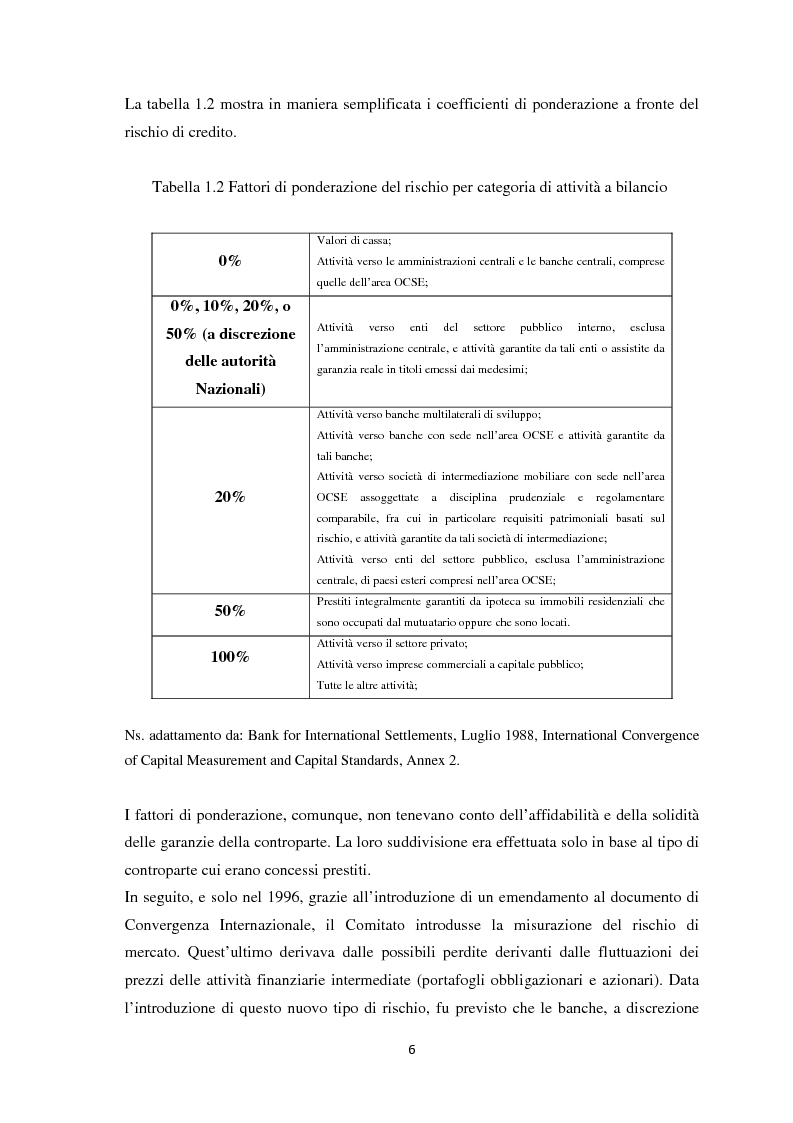 Anteprima della tesi: La Regolamentazione di Basilea III e gli effetti sulle Piccole e Medie imprese, Pagina 10